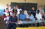 Zambia Immersion Project Aims